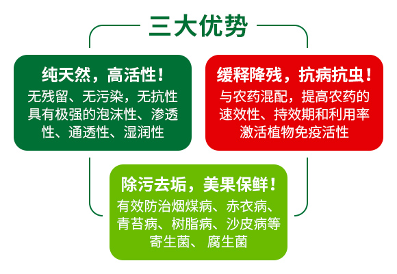 閭﹀皵娉扮敓鐗╃鎶錛堝寳浜級鏈夐檺鍏徃浜у搧璇︽儏欏?_03.jpg 閭﹀皵娉扮敓鐗╃鎶錛堝寳浜級鏈夐檺鍏徃浜у搧璇︽儏欏?_03.jpg