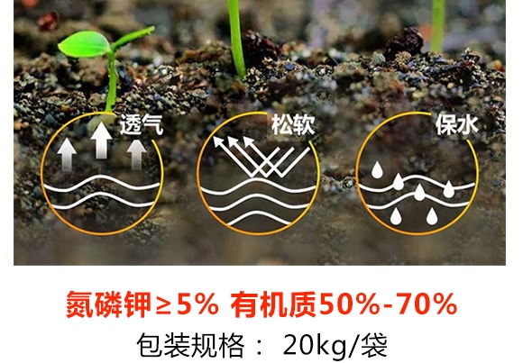 微生物土壤改良材-九星惠農 微生物土壤改良材-九星惠農