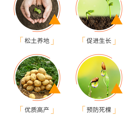 穩定性液體緩釋氮肥-艾貝斯-普創 穩定性液體緩釋氮肥-艾貝斯-普創