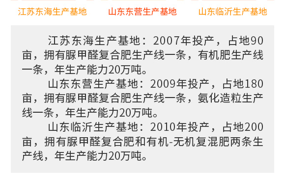 穩定性液體緩釋氮肥-艾貝斯-普創 穩定性液體緩釋氮肥-艾貝斯-普創