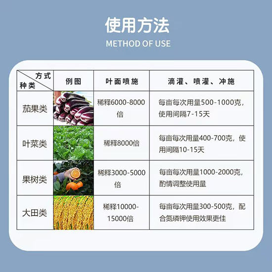 礦源黃腐酸鉀-華臻農業
