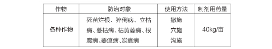 殺菌藥肥(0.1%噁霉靈顆粒劑)-小龍人-弘星利爾 殺菌藥肥(0.1%噁霉靈顆粒劑)-小龍人-弘星利爾