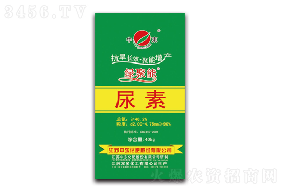 尿素市場大穩小漲!2021-2-19今日尿素價格報價 尿素市場大穩小漲!2021-2-19今日尿素價格報價