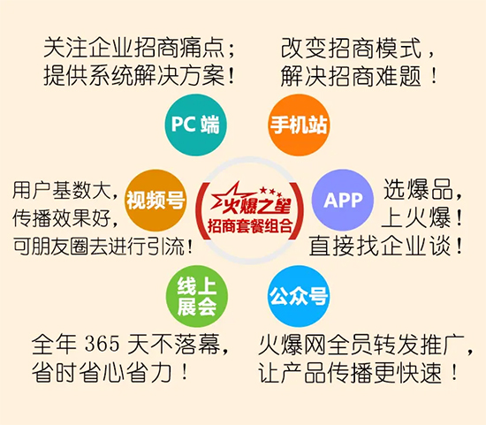 2021,火爆送豪禮!2022,一起向未來! 2021,火爆送豪禮!2022,一起向未來!