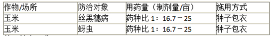 3%鎴婂攽路鍚¤櫕鍟夌帀綾崇琛e墏-鏃哄閥-嫻╄開鍐滀笟.jpg 3%鎴婂攽路鍚¤櫕鍟夌帀綾崇琛e墏-鏃哄閥-嫻╄開鍐滀笟.jpg