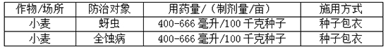 22%鑻啔路鍜峰櫥铏皬楹︾琛e墏-鎶ゆ媺鏂?嫻╄開鍐滀笟.jpg 22%鑻啔路鍜峰櫥铏皬楹︾琛e墏-鎶ゆ媺鏂?嫻╄開鍐滀笟.jpg
