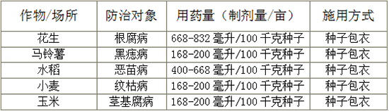 25鍏嬪崌鍜弻鑵堟偓嫻琛e墏-鍢変箰澹?嫻╄開鍐滀笟.jpg 25鍏嬪崌鍜弻鑵堟偓嫻琛e墏-鍢変箰澹?嫻╄開鍐滀笟.jpg