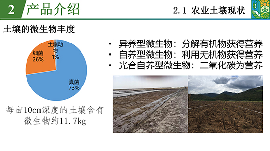 鑿屽惥緇嗙爺鍐滀笟綃嘷07.jpg 鑿屽惥緇嗙爺鍐滀笟綃嘷07.jpg