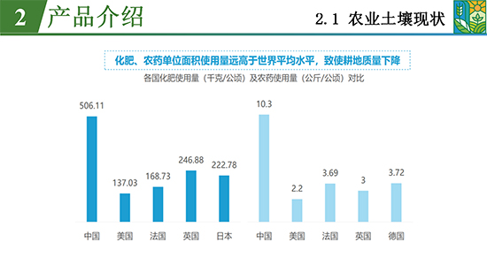 鑿屽惥緇嗙爺鍐滀笟綃嘷08.jpg 鑿屽惥緇嗙爺鍐滀笟綃嘷08.jpg